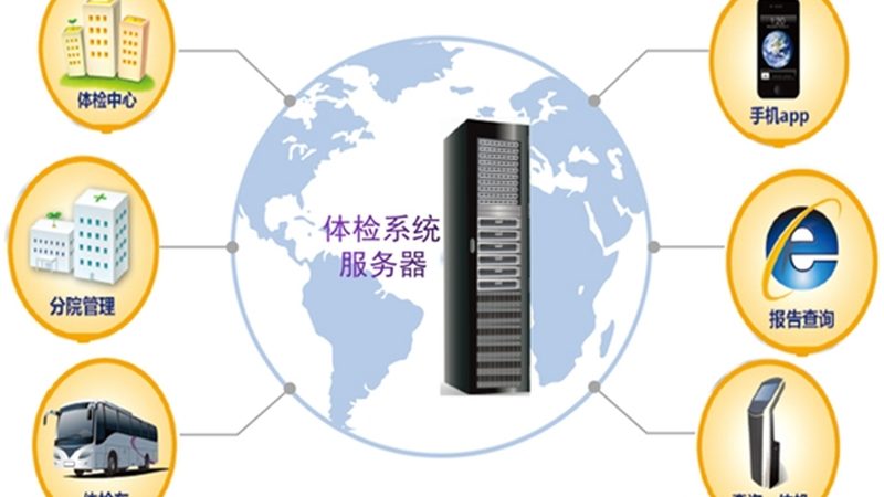 体检报告解读服务到底在解什么